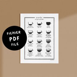 Cafés Espresso Chart, Darvee Style - Digital PDF 8.5x11 - Black&White - Get it now, Print it, Use it!